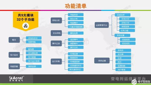 电力系统信息系统运行维护服务方案