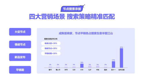2025巨量引擎搜索经营白皮书重磅发布 读懂抖音搜索用户，以信息系统运行维护服务经营每一程心动